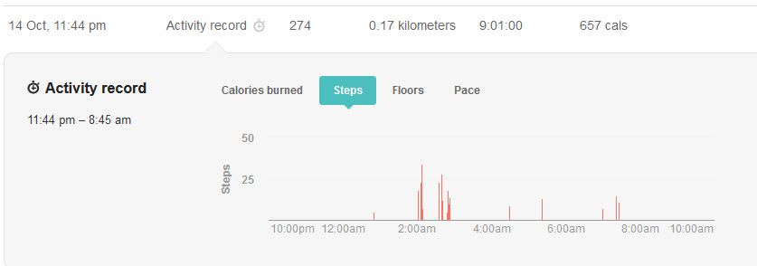 sleep steps.jpg