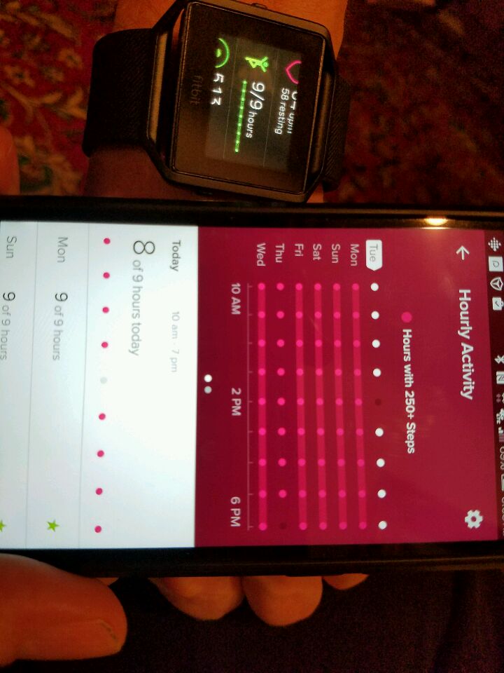 Hour with 250+ Steps missing after sync? Fitbit Community