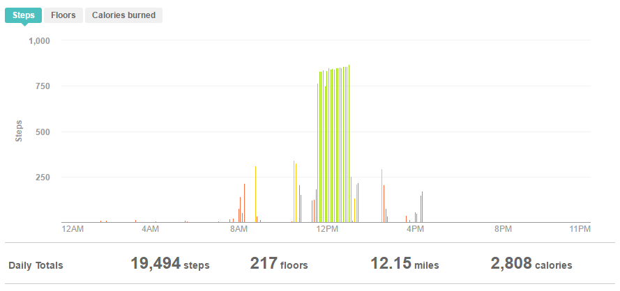 20161020Activity.png
