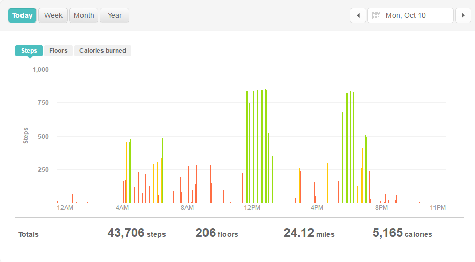 20161010-43706Steps.png