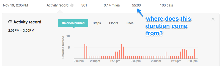 fitbit_duration.png