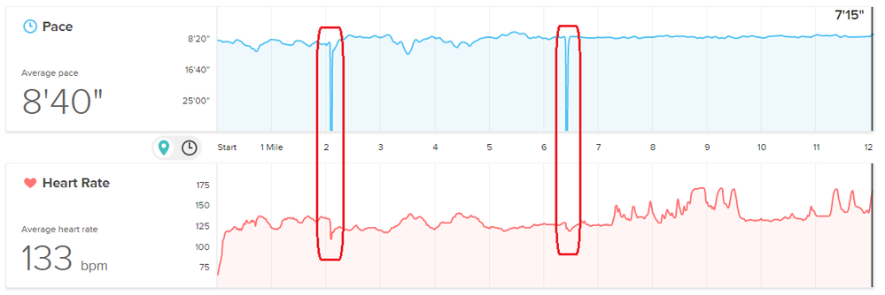 20161027-HRM-Pauses.png