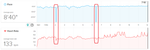 20161027-HRM-Pauses.png