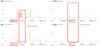 fitbit-drivingactivity-graph.jpg