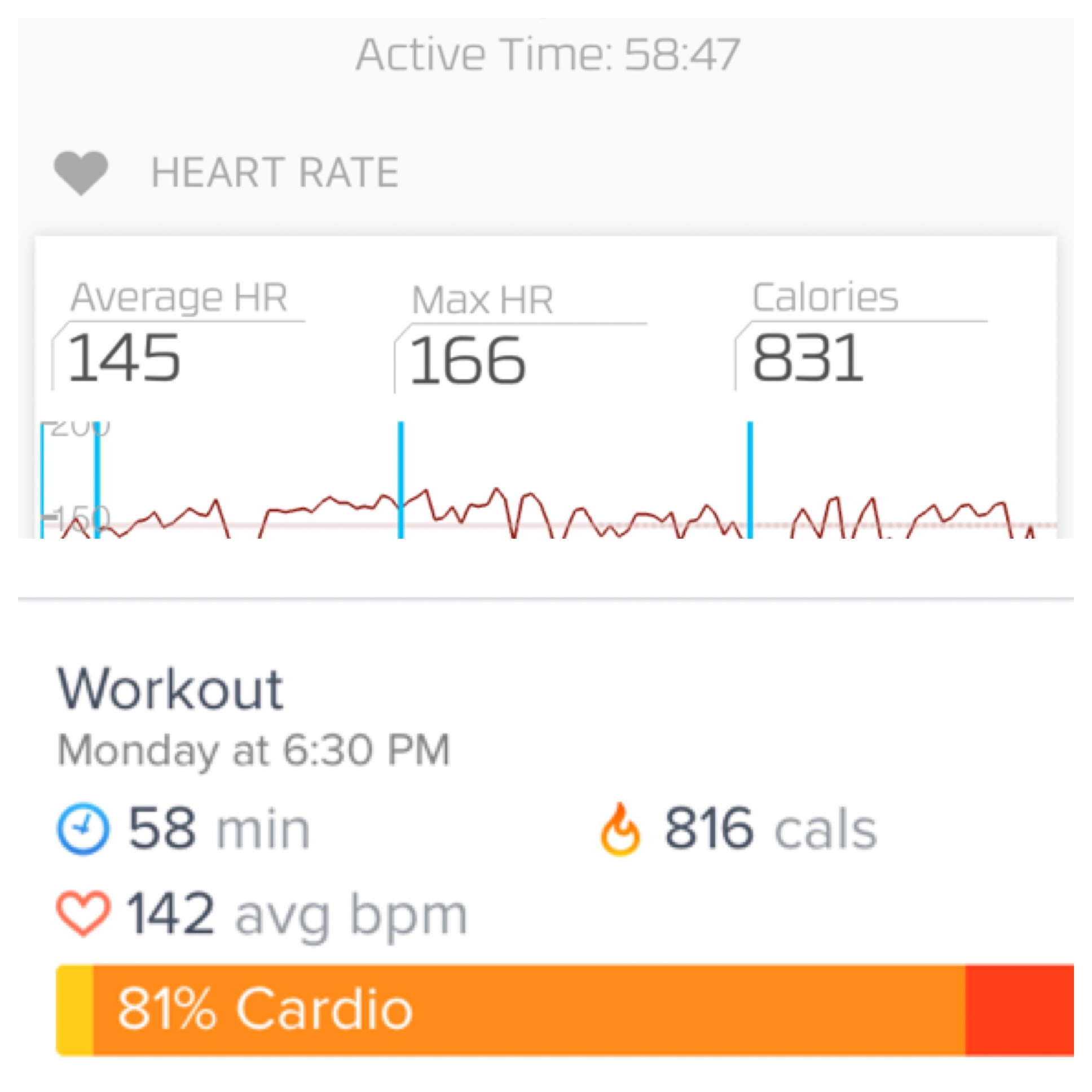 Bootcamp Hiit Workouts But Not Burning Enough Ca Fitbit Community