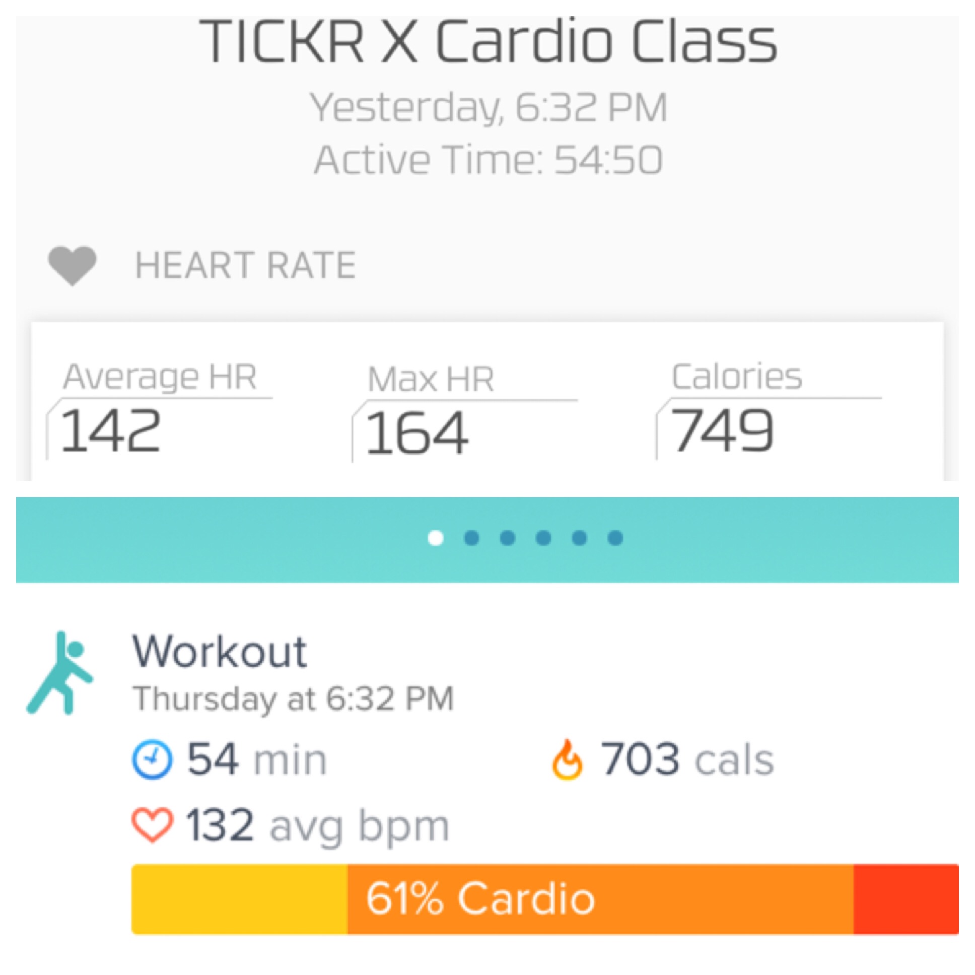 20 Full Body Can fitbit track hiit workouts for Fat Loss