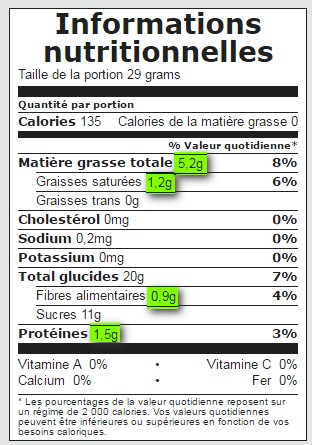 infos nutritionnelles