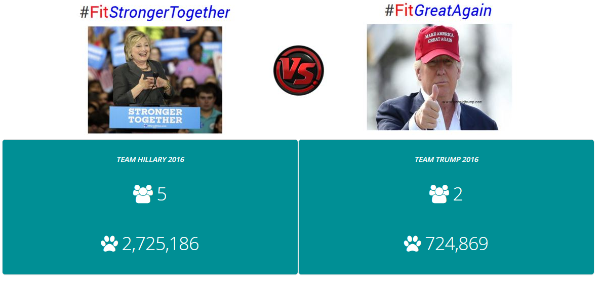 HillaryVsTrump_Contest_Nov_4.png