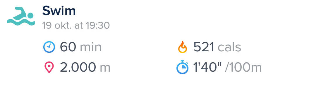swimming with fitbit inspire 2