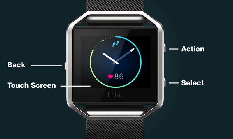fitbit-blaze-buttons.jpg