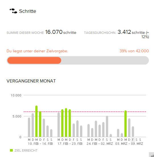schritte1.jpg