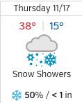 weather 11 17 16.JPG