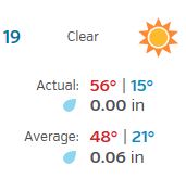 weather 11 19 16.JPG