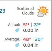 weather 11 23 16.JPG