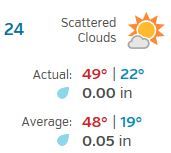 weather 11 24 16.JPG