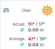 weather 11 25 16.JPG