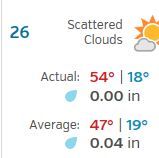 11 26 16 weather.JPG