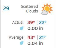 weather 11 29 16.JPG