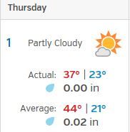 weather 12 1 16.JPG