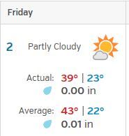 weather 12 2 16.JPG