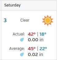 weather 12 3 16.JPG