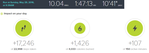 Slow-10-miler.png