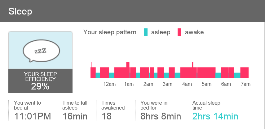 fitbit sleep 0803.PNG