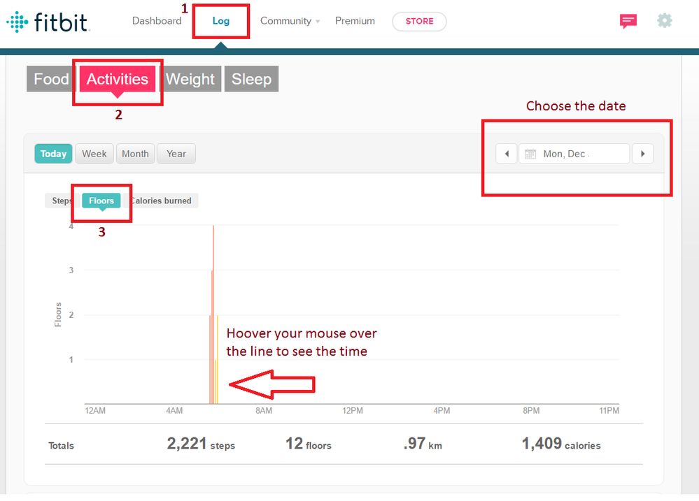 How to see floors in the Dashboard PC.PNG