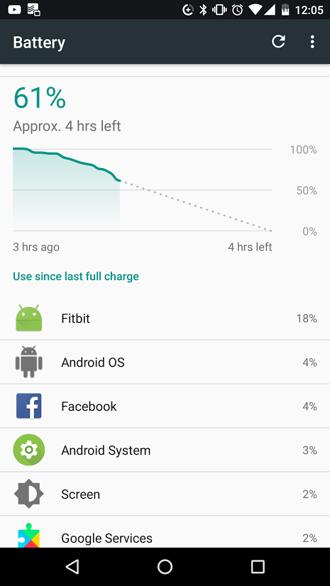 Fitbit flex best sale battery draining quickly