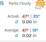 weather 12 15 16.JPG