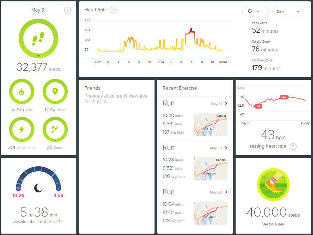 SurgeDashboard-20160531.png