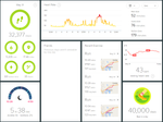 SurgeDashboard-20160531.png
