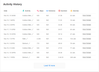 activity history records.png