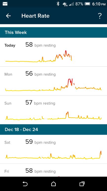 HR-Chart1.jpg