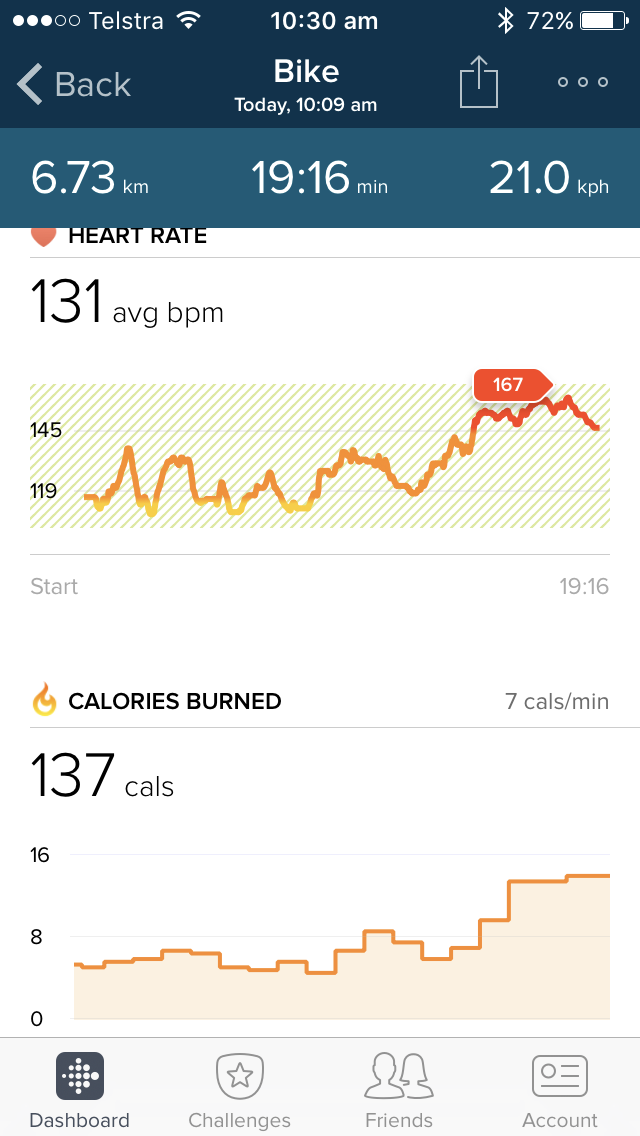Calories burned are incorrect - too low 