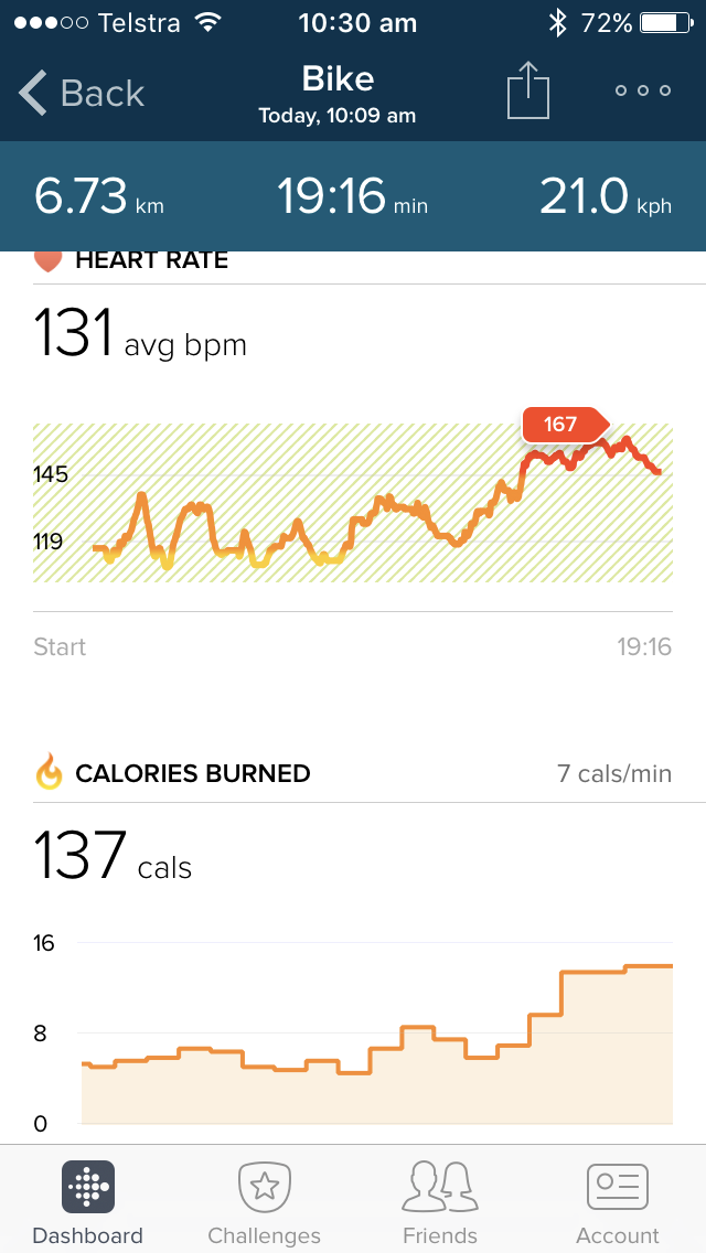 fitbit calorie counting