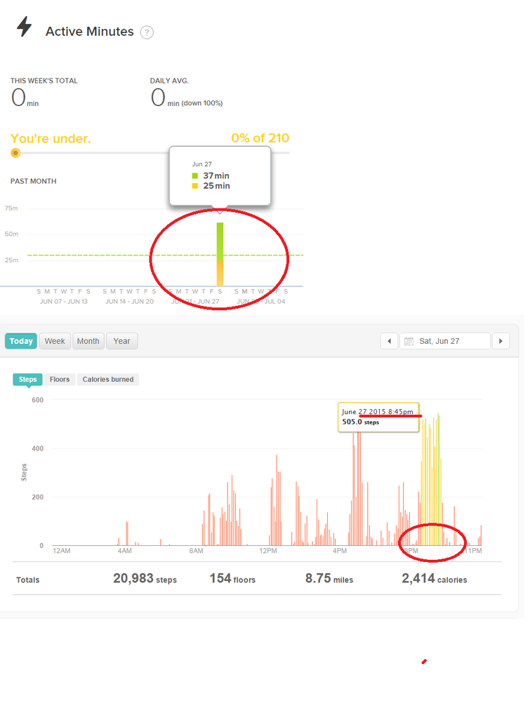 Active Minutes from 27th.png