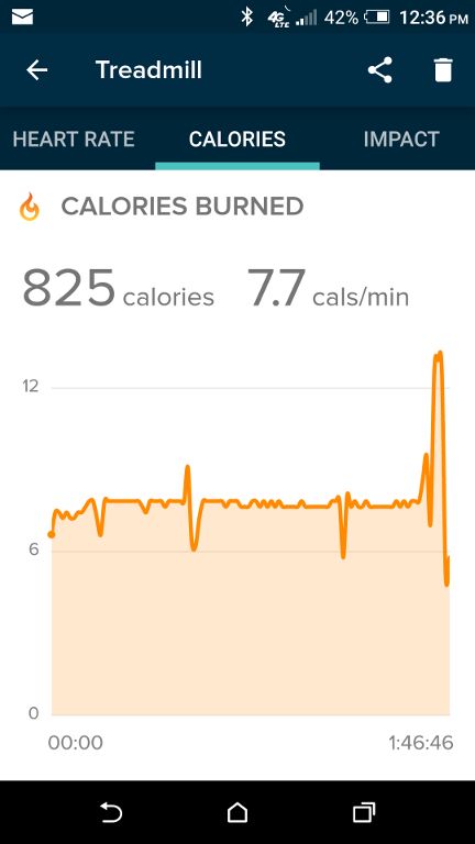 Calories Burned.jpg