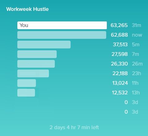 fitbit-challenge-leaderboard.jpg
