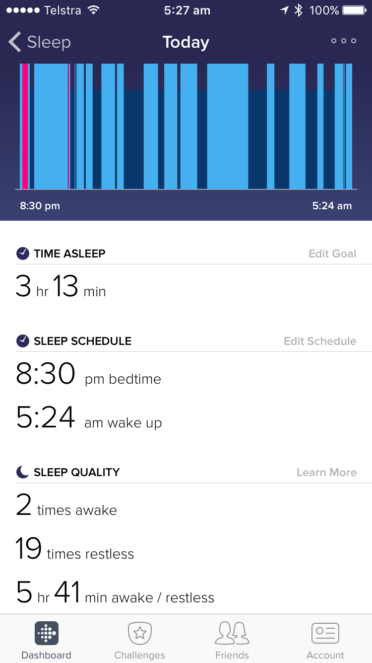 Average restlessness sleep? - Fitbit Community