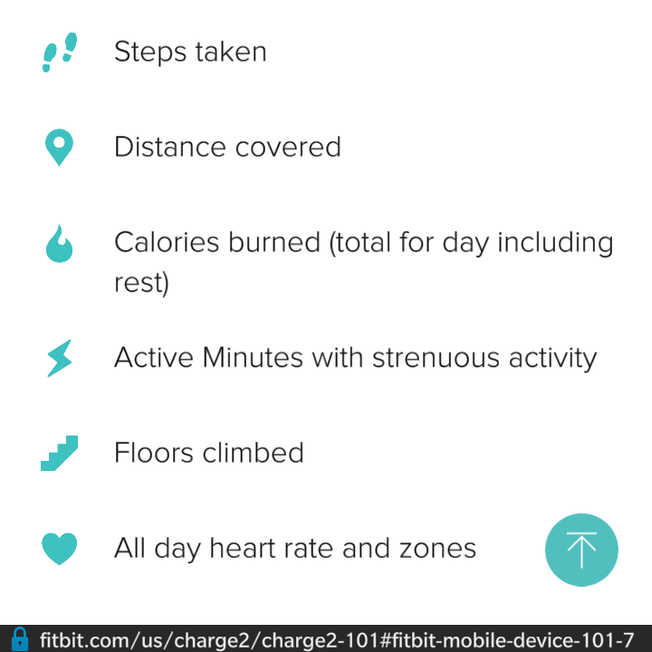 fitbit charge 2 icon meanings