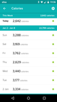 weekly calories (1).png