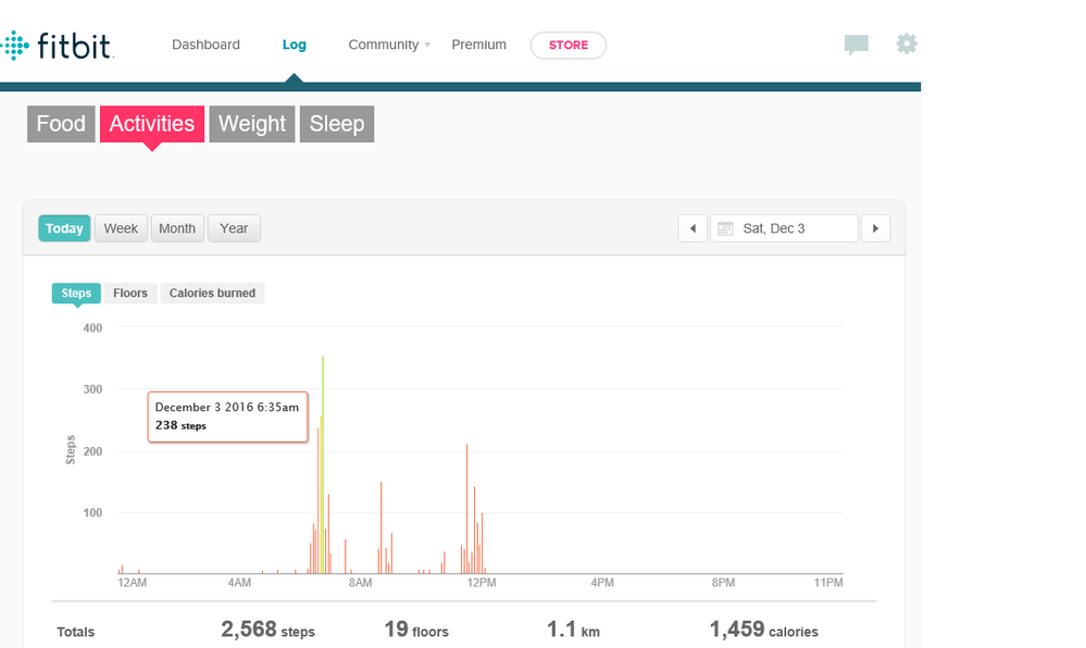 Steps on Dashboard.png