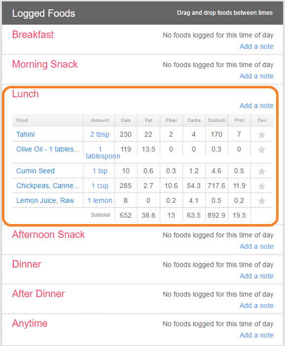 Create Meals 6.png