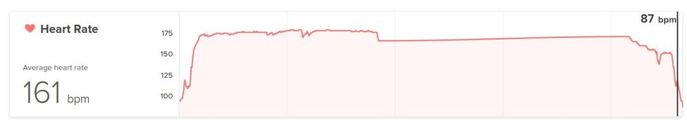 HR_Chart.jpg