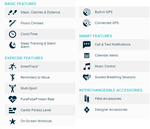 Fitbit Features.png