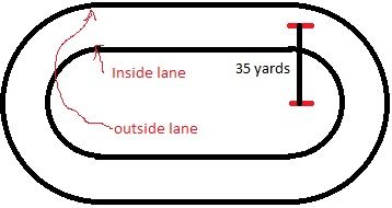 track-picture.jpg