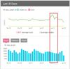 fitbit-high-caloric-burn.jpg