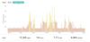 fitbit-strange-calorie-burn.JPG