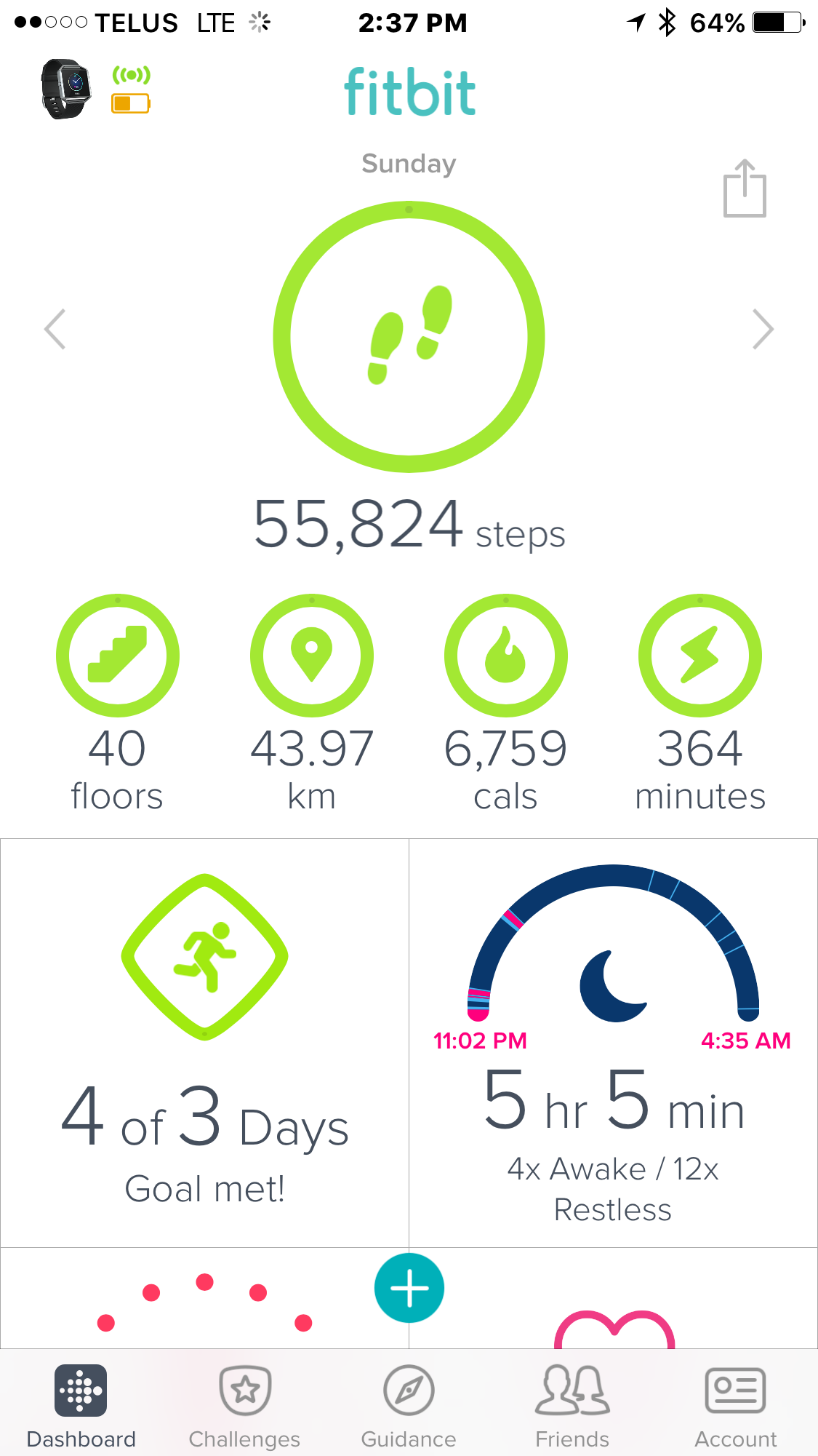 fitbit average steps